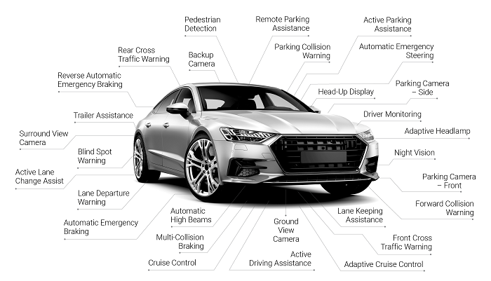ADAS Feature Guide_v1_070821_Features_small