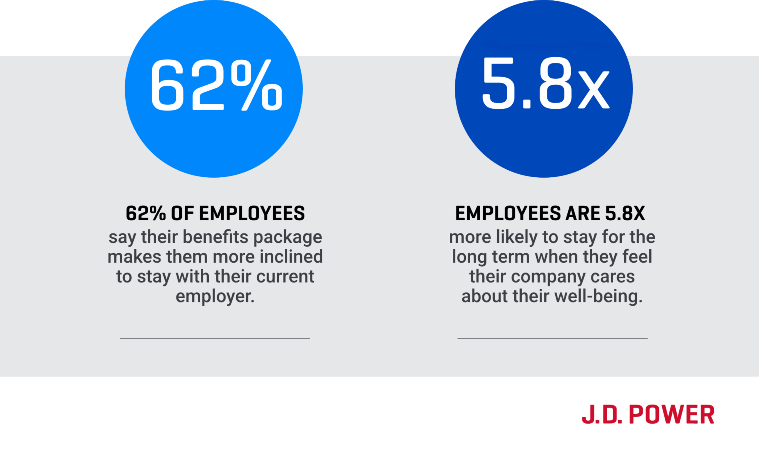 Winning New Business Strategies for Commercial Health Plans