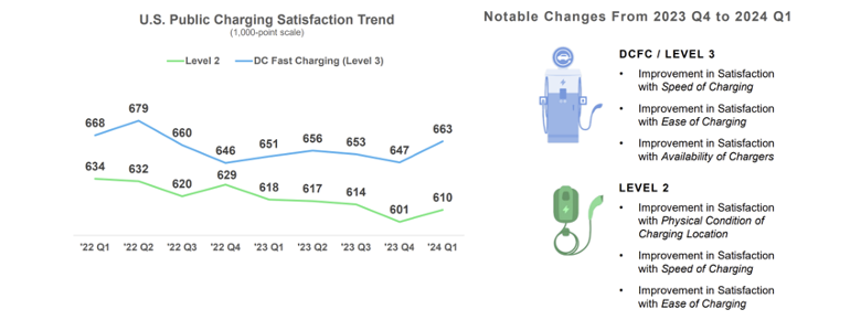 EV Index Image 1