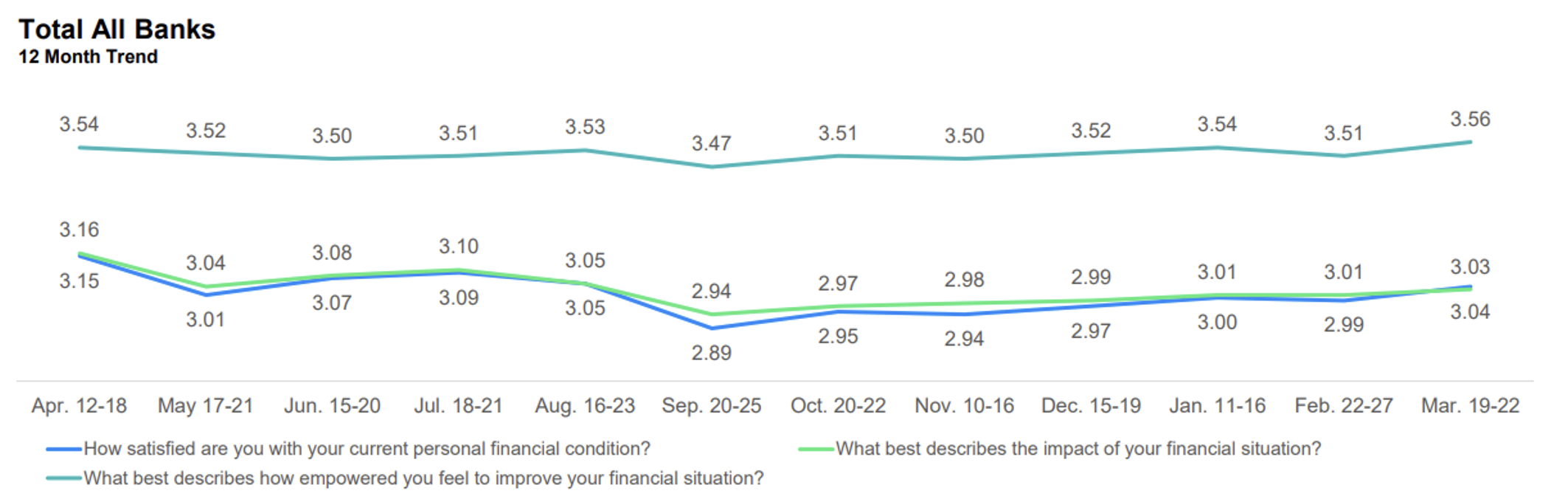 Graphic 2