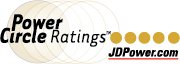 Power Circle Ratings Logo