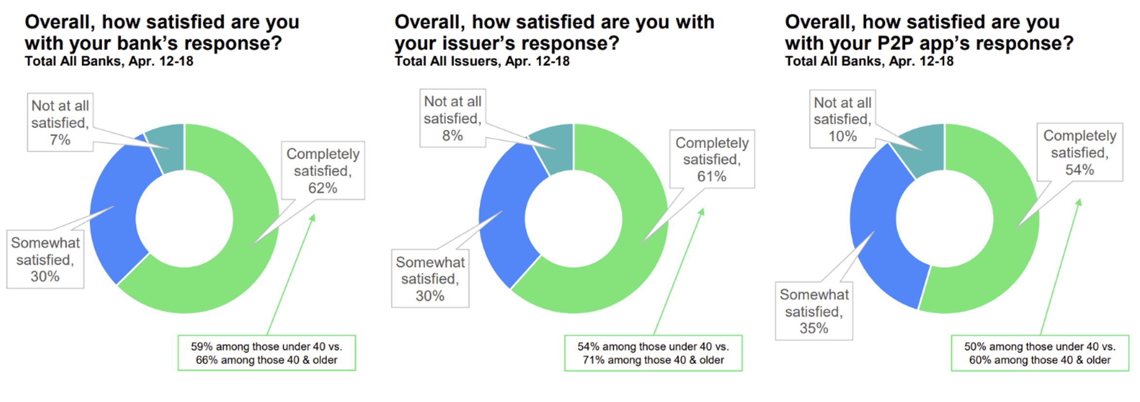graph5