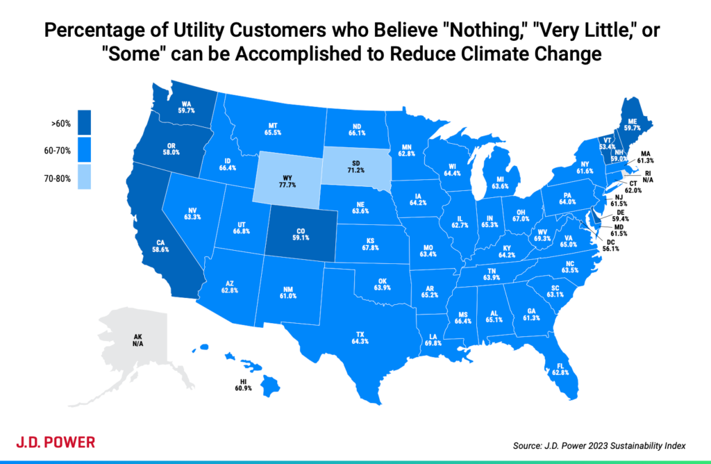Woman on laptop lights on|Consumer perception data|Utility Customers data