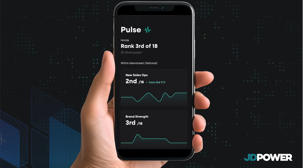 A hand holding a phone showing the JD Power® Pulse screen with a brand ranking and performance trend charts.
